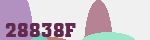 Mã bảo mật